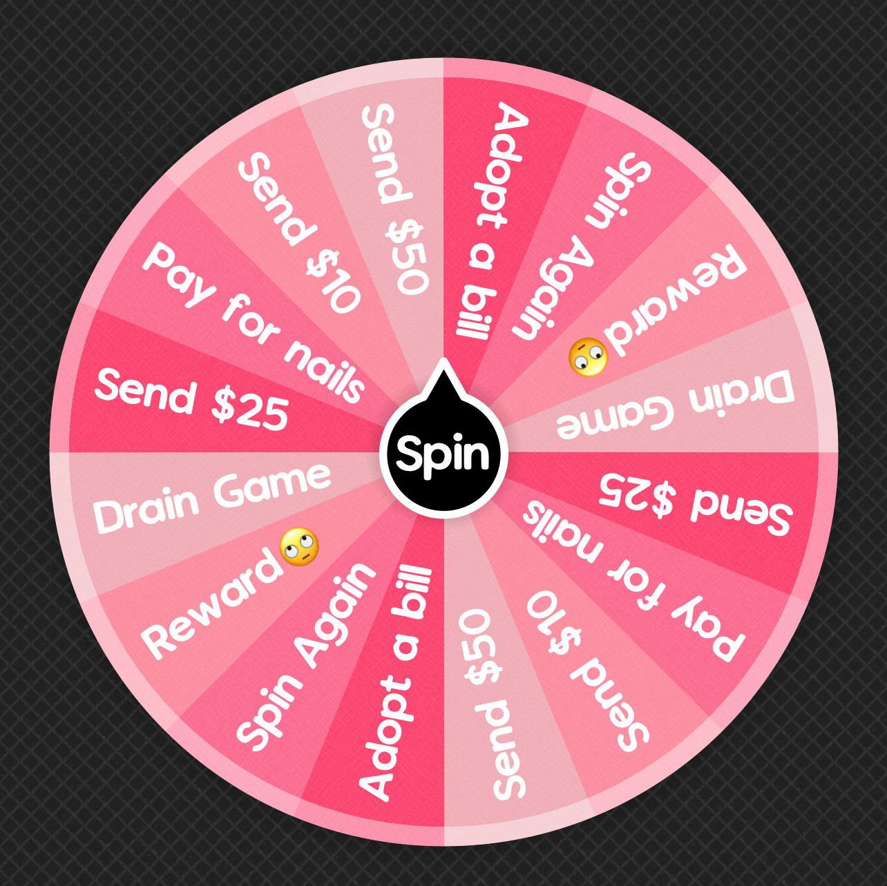 Findom Piggy Wheel Spin Drain