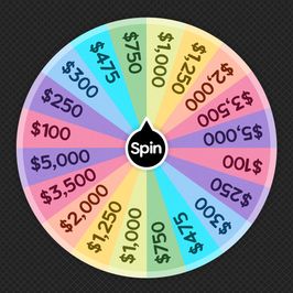 FinDom Big Money Wheel Spin Drains