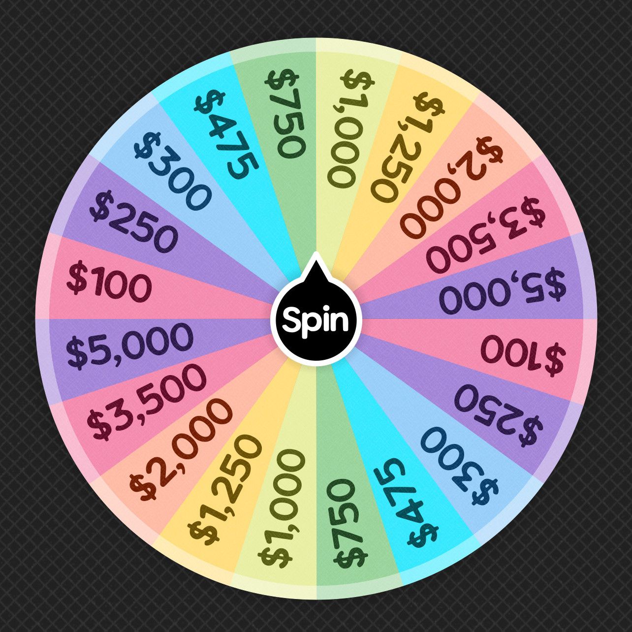 FinDom Big Money Wheel Spin Drains