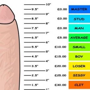 Small Dick Tax