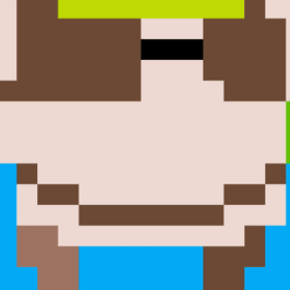 Testing Description character limit