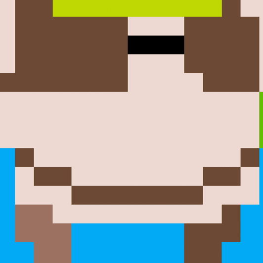 Testing Description character limit
